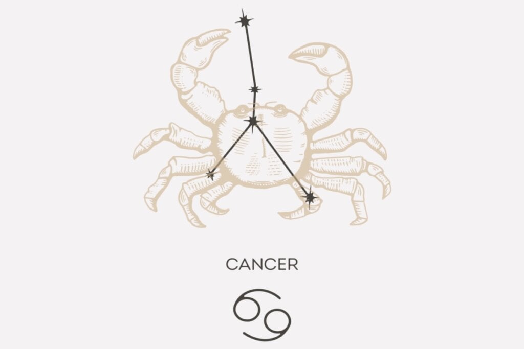 Ilustração e constelação do signo de Câncer em um fundo cinza