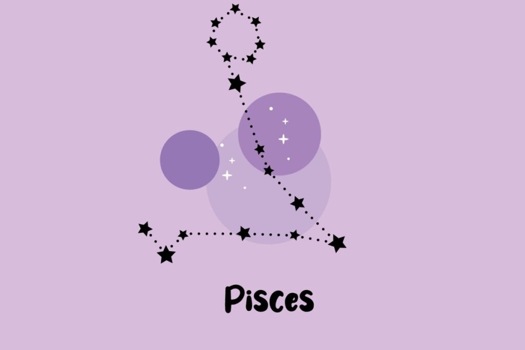 Ilustração da constelação de Peixes em fundo lilás com estrelas pretas e círculos roxos