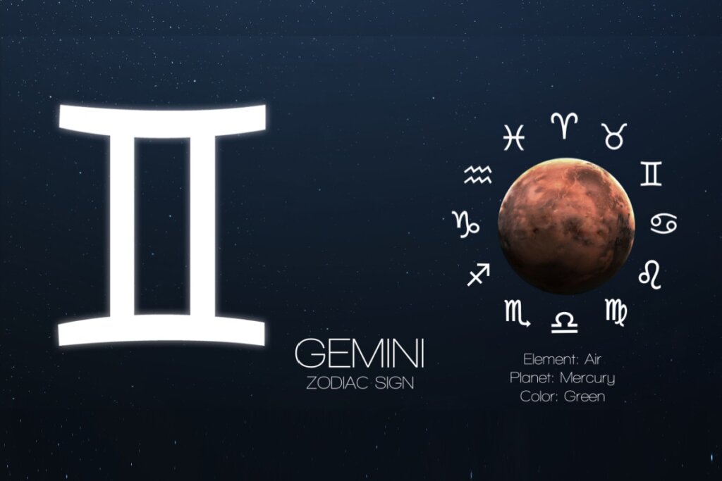 À esquerda, o símbolo de Gêmeos em branco. À direita, o planeta Mercúrio cercado pelos símbolos do zodíaco em um fundo de espaço sideral. O rodapé indica "Element: Air", "Planet: Mercury" e "Color: Green".