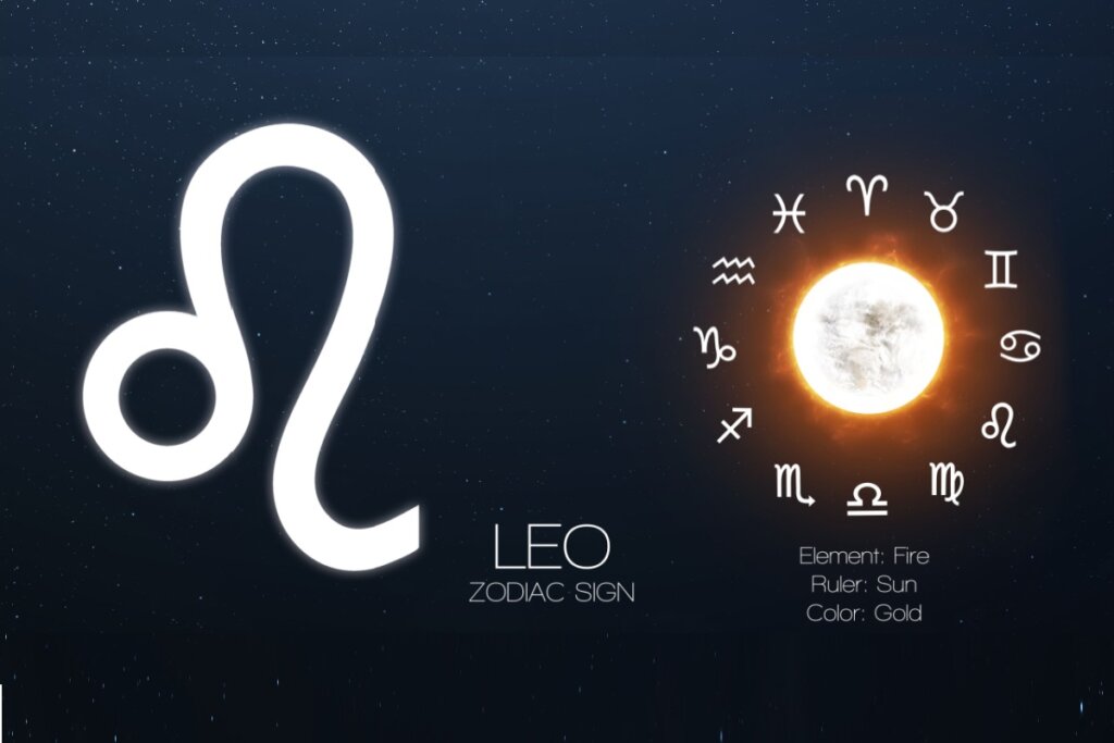 O símbolo de Leão brilha em branco à esquerda. À direita, uma imagem do Sol radiante é contornada pelos símbolos zodiacais. As informações na base descrevem "Element: Fire", "Ruler: Sun" e "Color: Gold".