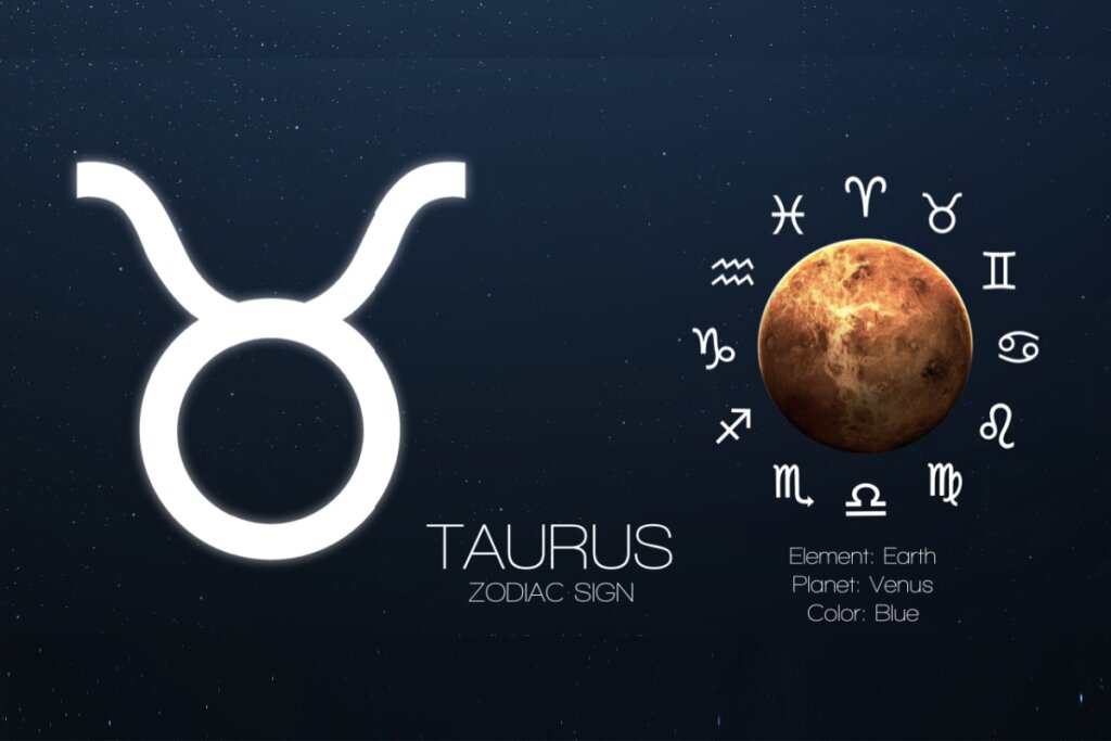 Ilustração com fundo estelar apresentando o símbolo de Touro em branco e brilhante à esquerda. À direita, o planeta Vênus é cercado pelos doze símbolos do zodíaco. Abaixo, o texto indica "Element: Earth", "Planet: Venus" e "Color: Blue".